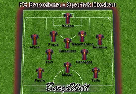 FC Barcelona - Spartak Moskau 19.09.2012