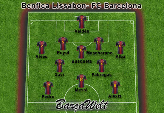 Benfica Lissabon - FC Barcelona 02.10.2012