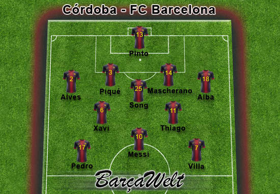 Cordoba - FC Barcelona 12.12.2012