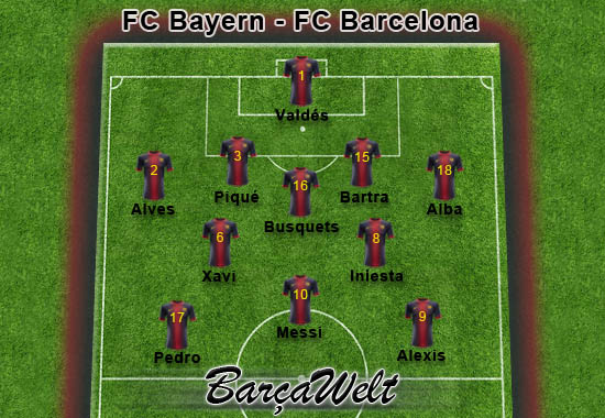 FC Bayern - FC Barcelona 23.04.2013