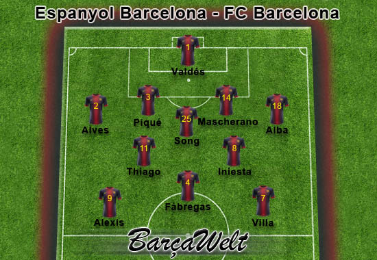 Espanyol Barcelona - FC Barcelona 26.05.2013