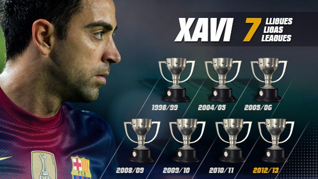 XaviTitel