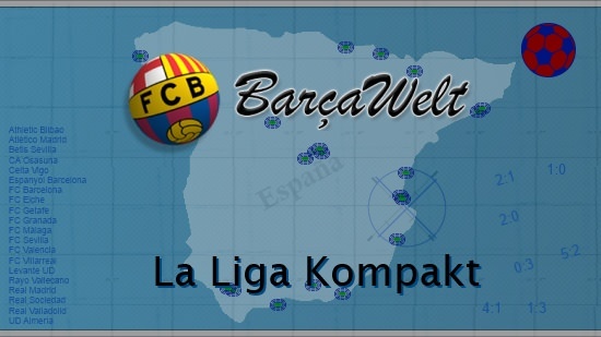 laliga-kompakt
