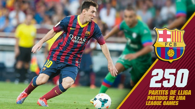 messi 250