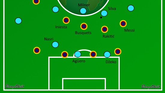 MANCITY STAFFELUNG