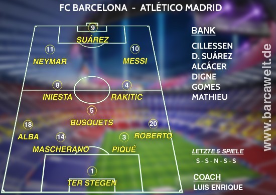 FC Barcelona Atletico Madrid 21.09.2016