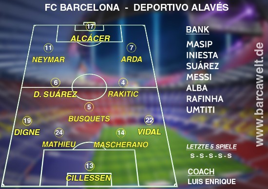 FC Barcelona Deportico Alaves 10.09.2016