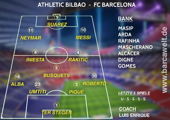 Athletic Bilbao gegen FC Barcelona 05.01.2017