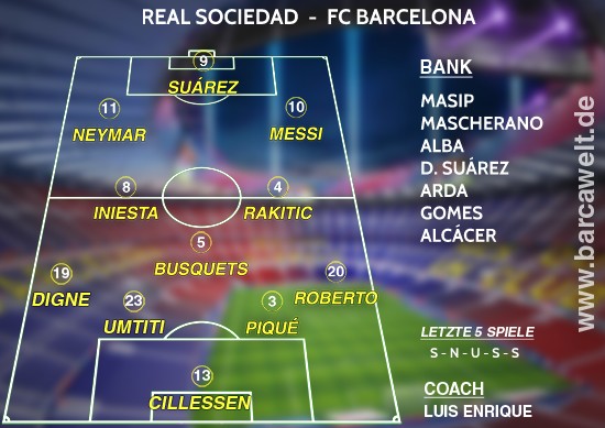 Real Sociedad gegen FC Barcelona 19.01.2017