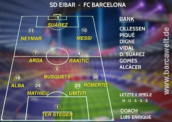 SD Eibar gegen FC Barcelona 22.01.2017