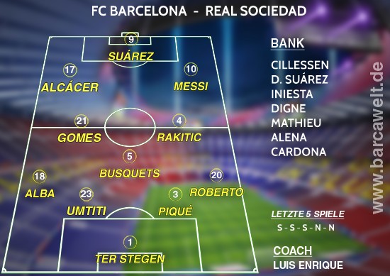 FC Barcelona Real Sociedad 15.04.2017 Aufstellung