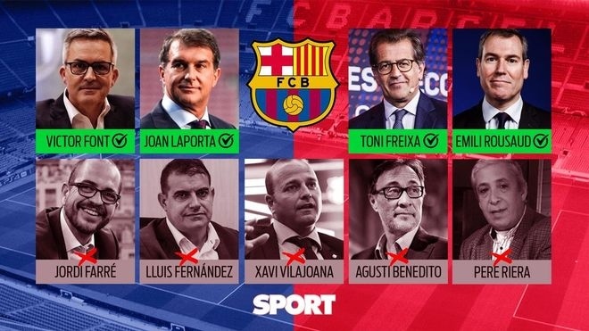 Grafik: © SPORT.es Grafik: © SPORT.es